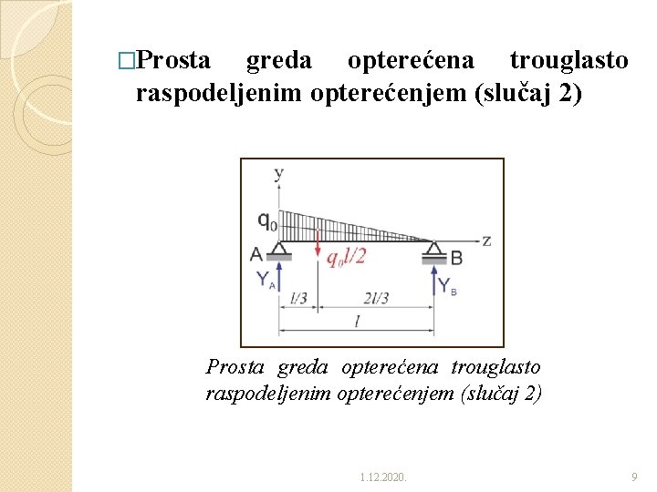 �Prosta greda opterećena trouglasto raspodeljenim opterećenjem (slučaj 2) 1. 12. 2020. 9 