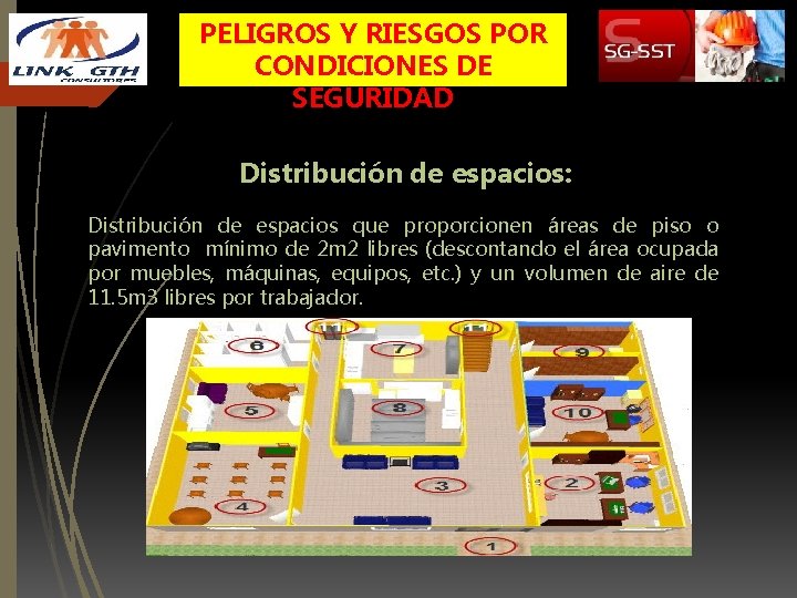 PELIGROS Y RIESGOS POR CONDICIONES DE SEGURIDAD Distribución de espacios: Distribución de espacios que