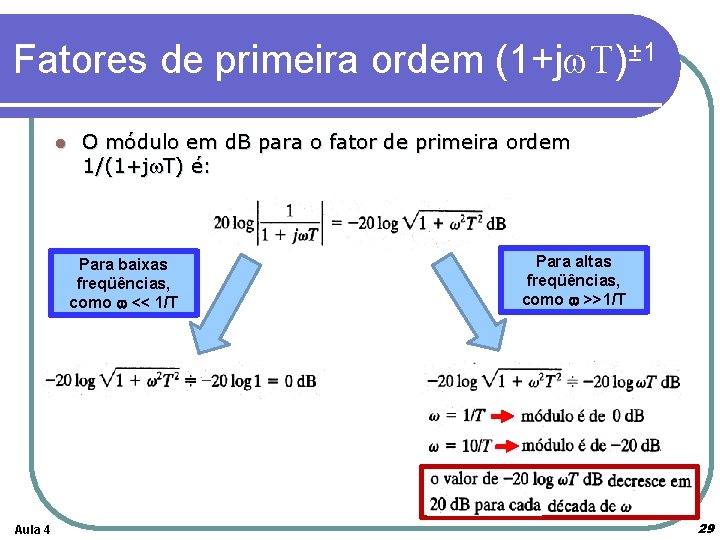 Fatores de primeira ordem (1+jw. T)± 1 l O módulo em d. B para