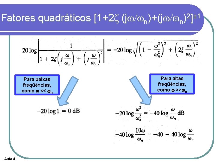 Fatores quadráticos [1+2 z (jw/wn)+(jw/wn)2]± 1 Para baixas freqüências, como w << wn Aula