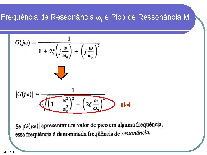 Freqüência de Ressonância wr e Pico de Ressonância Mr g(w) Aula 4 