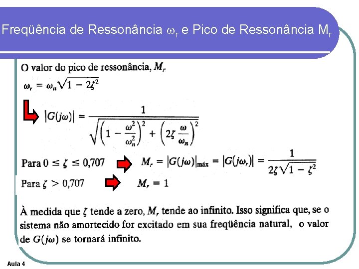 Freqüência de Ressonância wr e Pico de Ressonância Mr Aula 4 