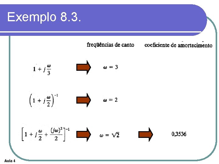 Exemplo 8. 3. Aula 4 