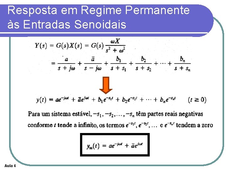 Resposta em Regime Permanente às Entradas Senoidais Aula 4 