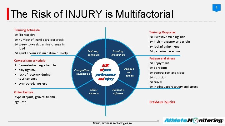Fit Injury Risk Function Improving Performance and Preventing Sports Injuries The Role