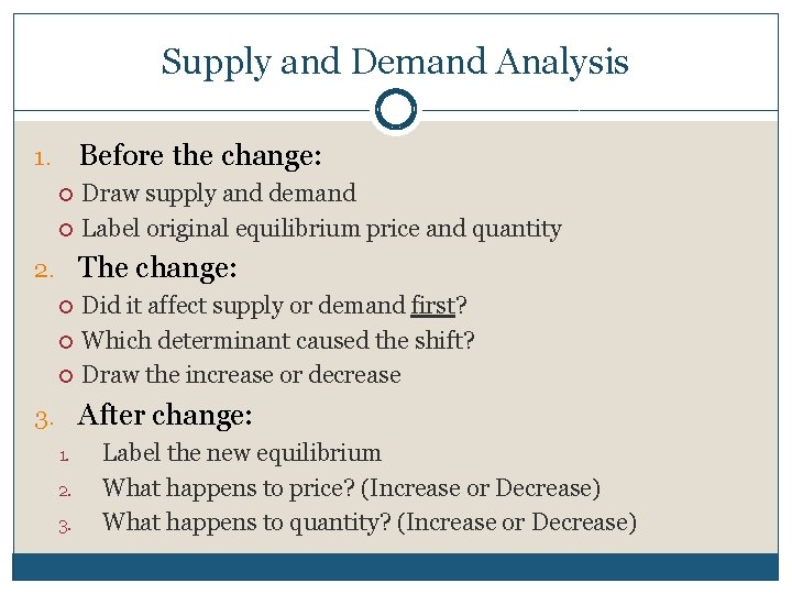 Supply and Demand Analysis Before the change: 1. Draw supply and demand Label original