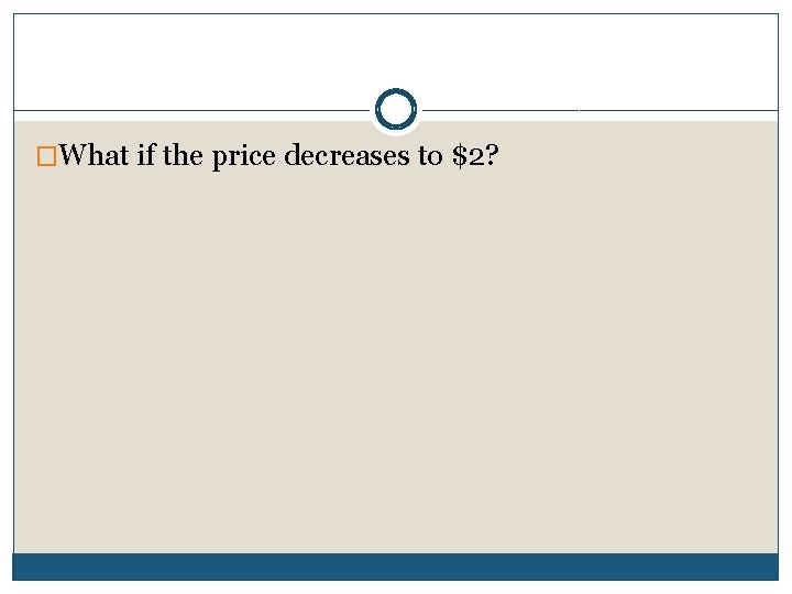 �What if the price decreases to $2? 