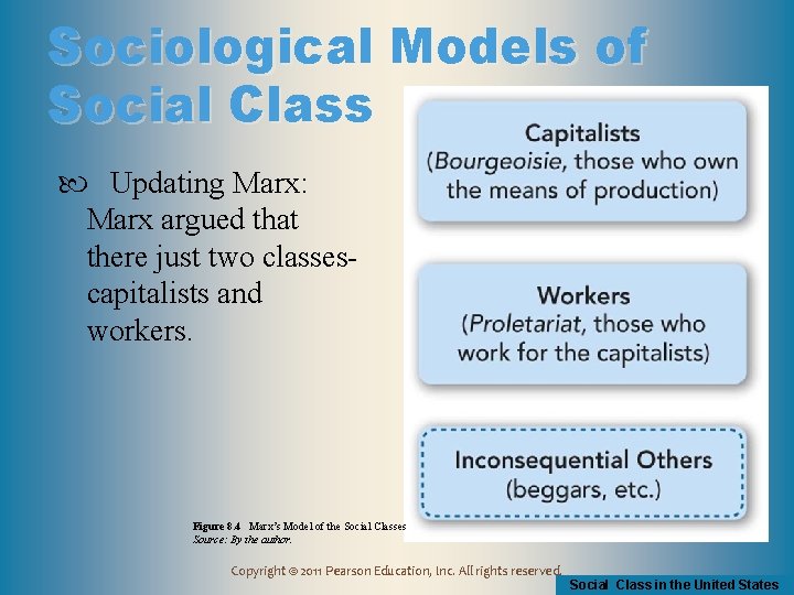 Sociological Models of Social Class Updating Marx: Marx argued that there just two classescapitalists