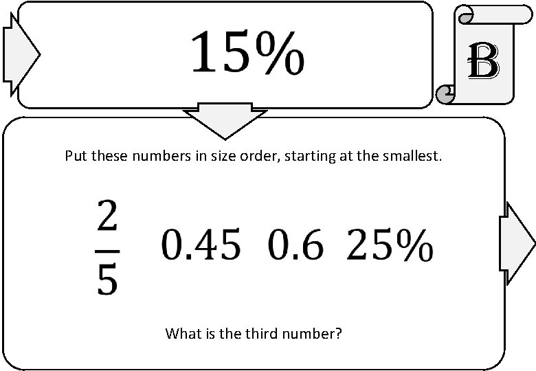  b Put these numbers in size order, starting at the smallest. What is