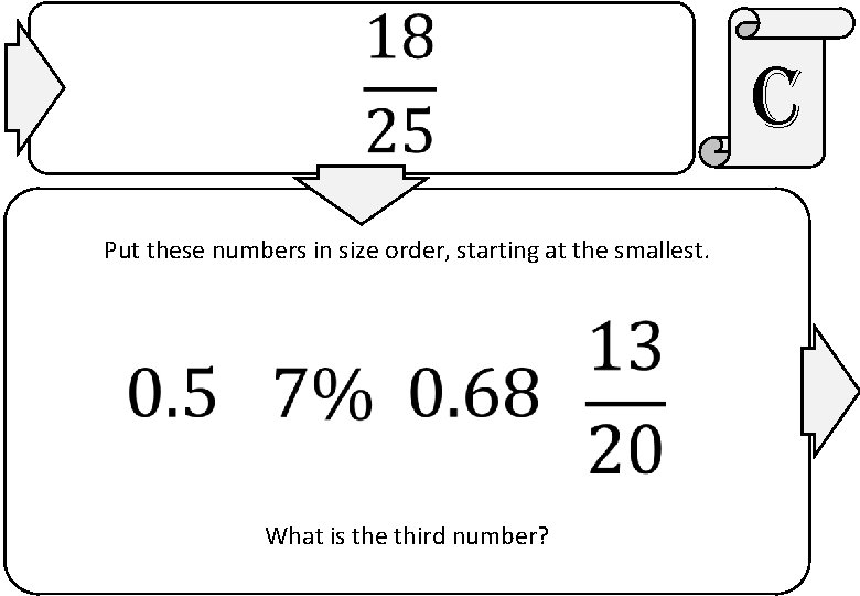  c Put these numbers in size order, starting at the smallest. What is