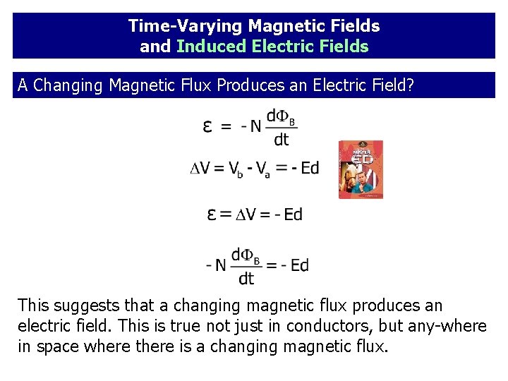 Time-Varying Magnetic Fields and Induced Electric Fields A Changing Magnetic Flux Produces an Electric
