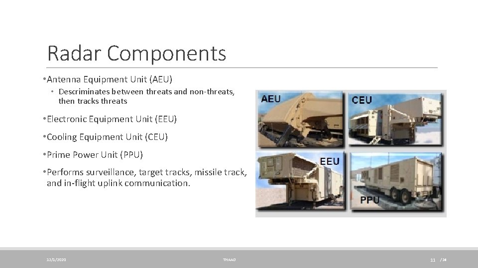 Radar Components • Antenna Equipment Unit (AEU) • Descriminates between threats and non-threats, then