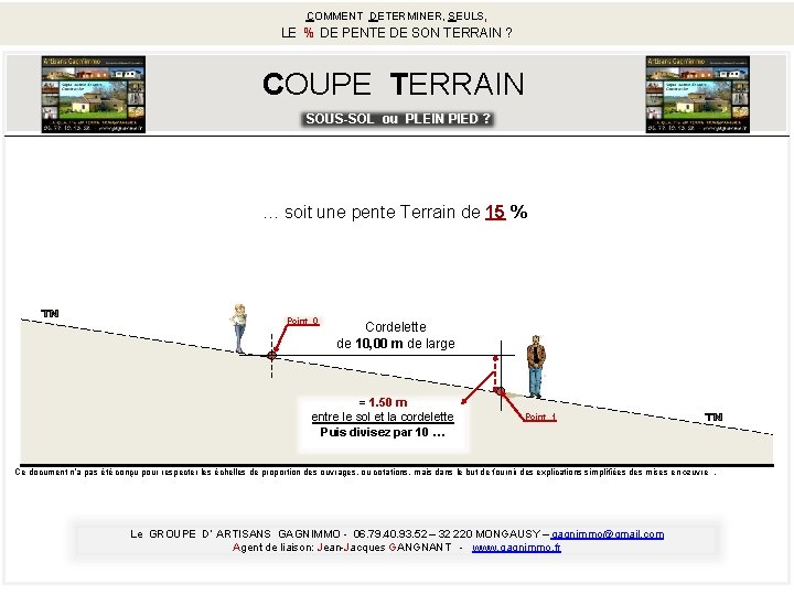 COMMENT DETERMINER, SEULS, LE % DE PENTE DE SON TERRAIN ? COUPE TERRAIN SOUS-SOL COMMENT DETERMINER, SEULS, LE % DE PENTE DE SON TERRAIN ? COUPE TERRAIN SOUS-SOL