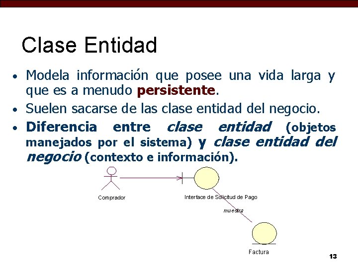 Clase Entidad Modela información que posee una vida larga y que es a menudo