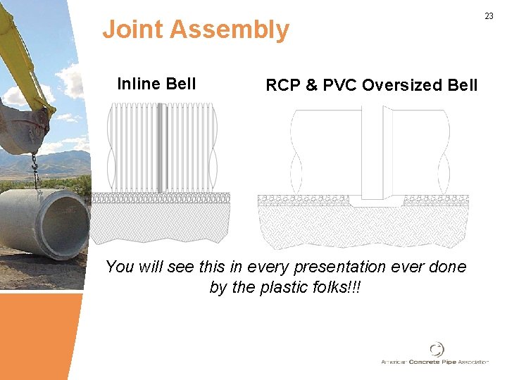 Joint Assembly Inline Bell RCP & PVC Oversized Bell You will see this in