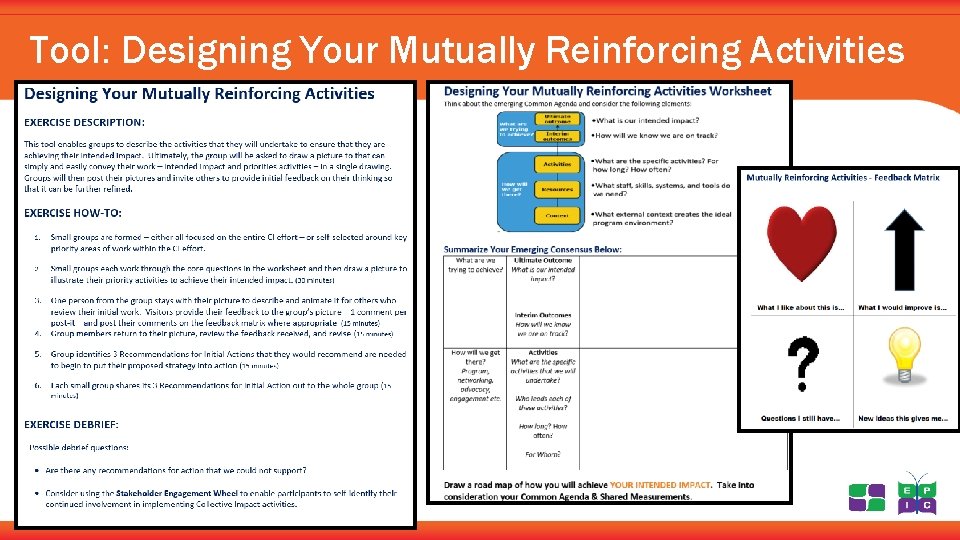 Tool: Designing Your Mutually Reinforcing Activities 
