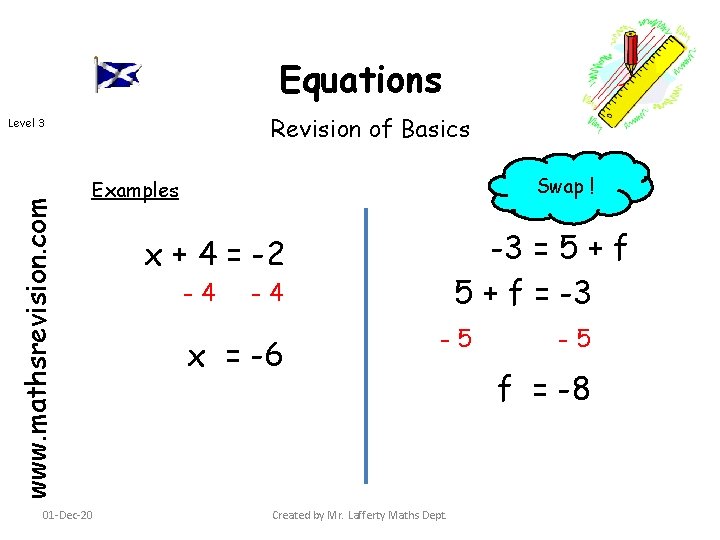 Equations Revision of Basics www. mathsrevision. com Level 3 Swap ! Examples 01 -Dec-20