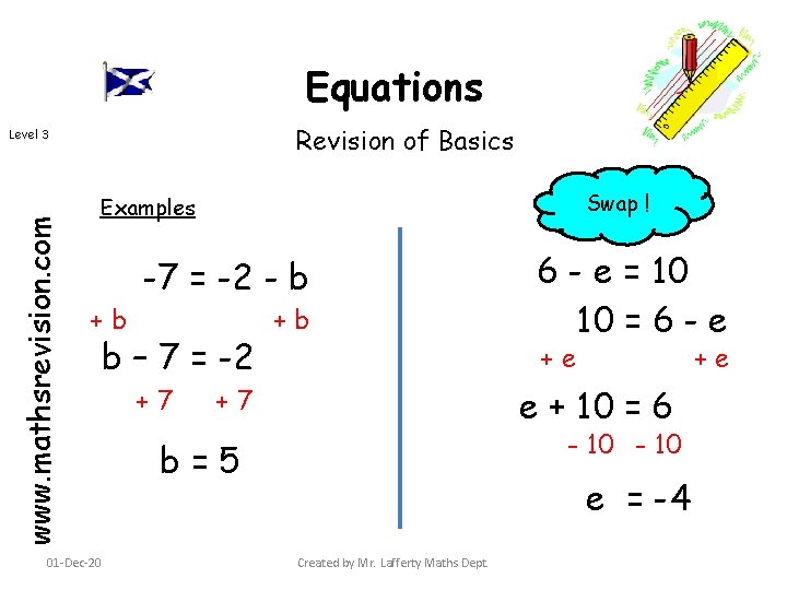 Equations Revision of Basics www. mathsrevision. com Level 3 Swap ! Examples -7 =