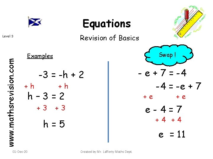 Equations Revision of Basics www. mathsrevision. com Level 3 Swap ! Examples -3 =