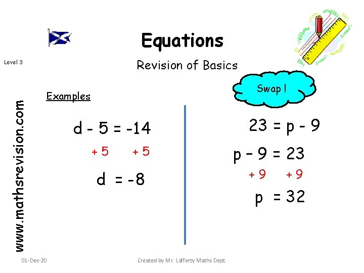 Equations Revision of Basics www. mathsrevision. com Level 3 Swap ! Examples 01 -Dec-20