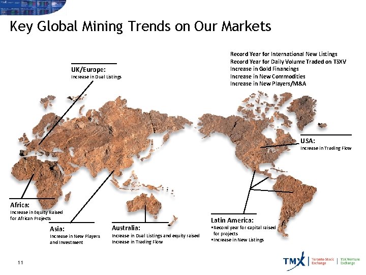 Key Global Mining Trends on Our Markets UK/Europe: Increase in Dual Listings Record Year