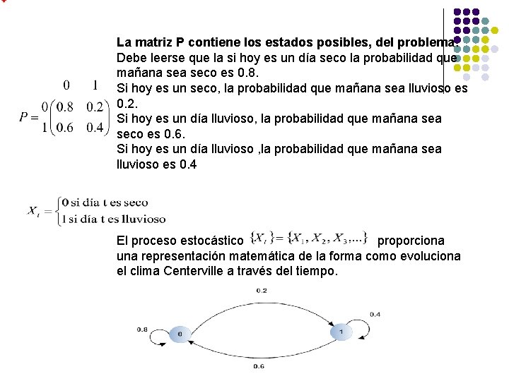 La matriz P contiene los estados posibles, del problema. Debe leerse que la si La matriz P contiene los estados posibles, del problema. Debe leerse que la si