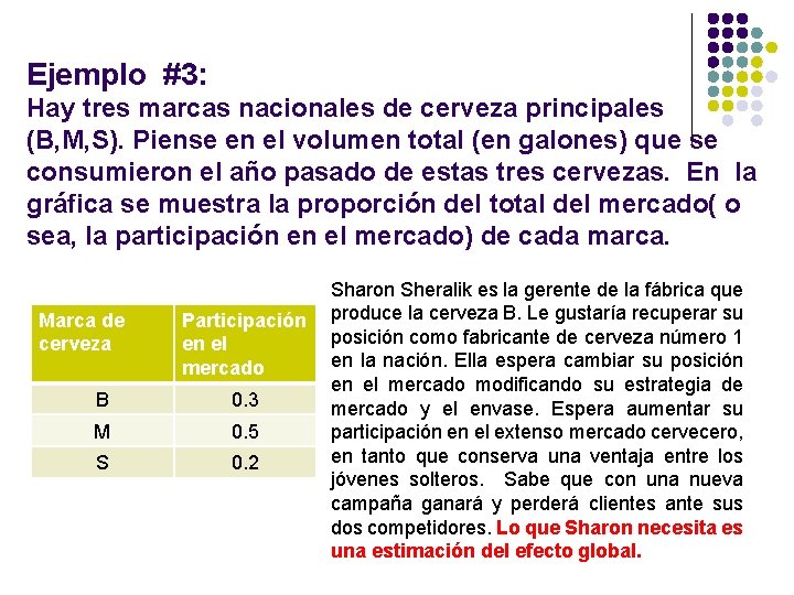 Ejemplo #3: Hay tres marcas nacionales de cerveza principales (B, M, S). Piense en Ejemplo #3: Hay tres marcas nacionales de cerveza principales (B, M, S). Piense en