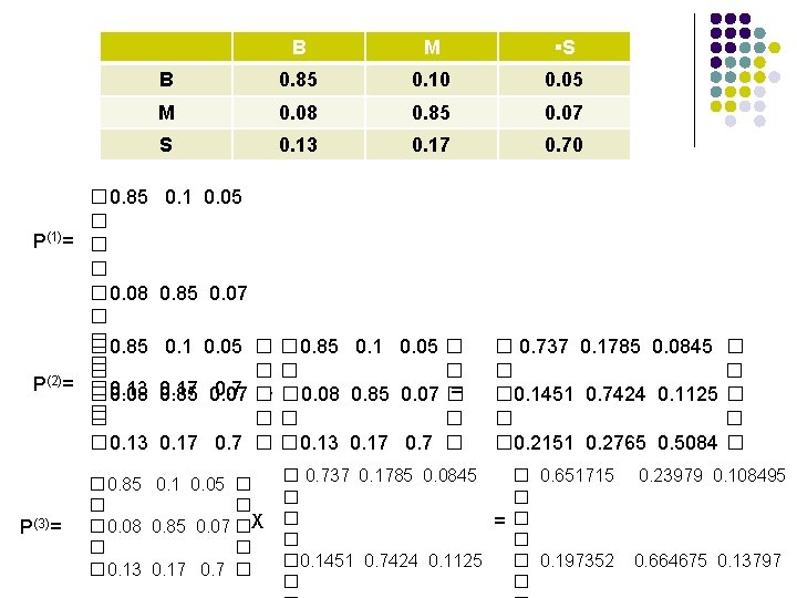 � 0. 85 � (1) P = � � � 0. 08 � � � 0. 85 � (1) P = � � � 0. 08 � �