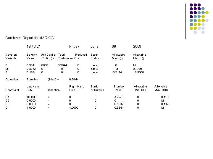 Combined Report for MARKOV 16: 43: 24 Friday Decision Variable Solution Value Unit Cost Combined Report for MARKOV 16: 43: 24 Friday Decision Variable Solution Value Unit Cost