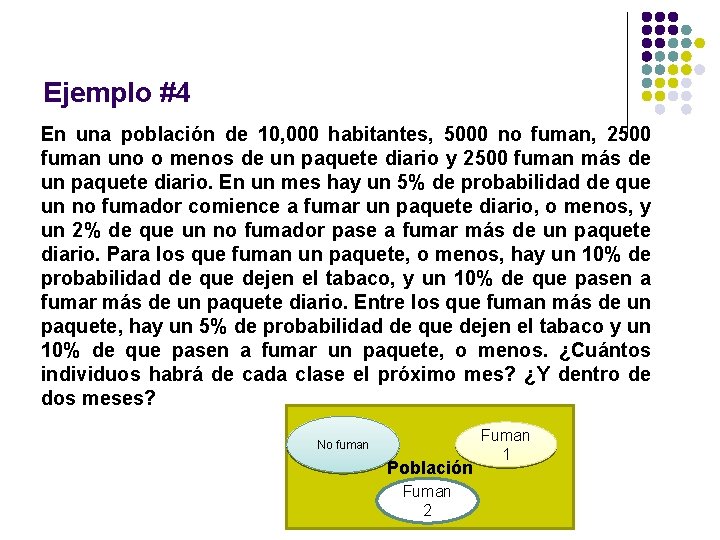 Ejemplo #4 En una población de 10, 000 habitantes, 5000 no fuman, 2500 fuman Ejemplo #4 En una población de 10, 000 habitantes, 5000 no fuman, 2500 fuman