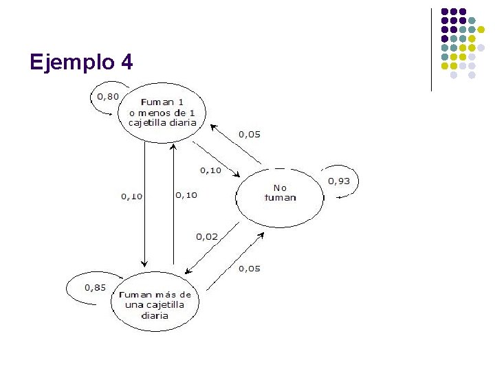 Ejemplo 4 Ejemplo 4