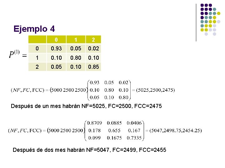 Ejemplo 4 0 1 2 0 0. 93 0. 05 0. 02 1 0. Ejemplo 4 0 1 2 0 0. 93 0. 05 0. 02 1 0.