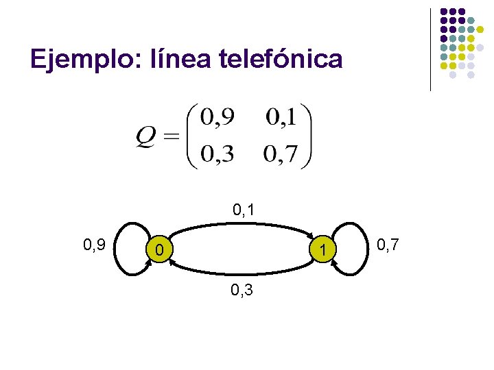 Ejemplo: línea telefónica 0, 1 0, 9 0 1 0, 3 0, 7 Ejemplo: línea telefónica 0, 1 0, 9 0 1 0, 3 0, 7