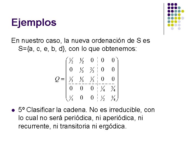 Ejemplos En nuestro caso, la nueva ordenación de S es S={a, c, e, b, Ejemplos En nuestro caso, la nueva ordenación de S es S={a, c, e, b,
