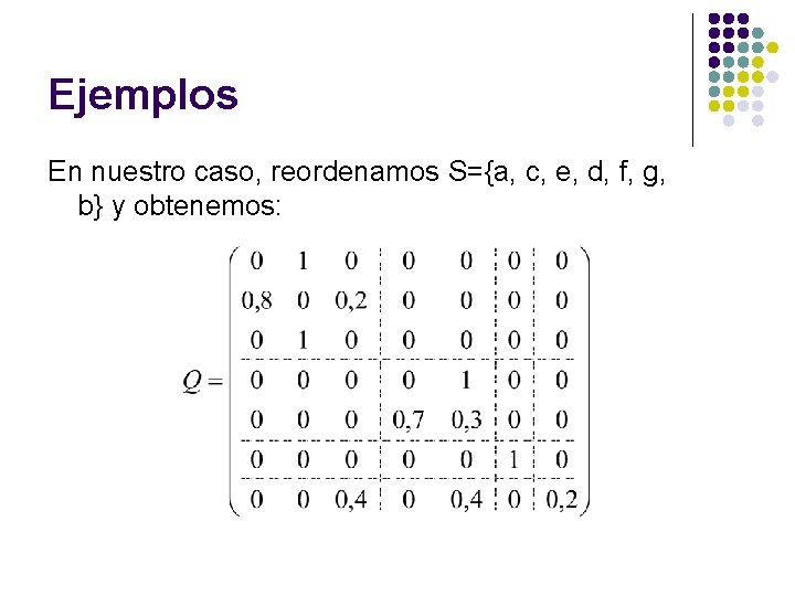 Ejemplos En nuestro caso, reordenamos S={a, c, e, d, f, g, b} y obtenemos: Ejemplos En nuestro caso, reordenamos S={a, c, e, d, f, g, b} y obtenemos: