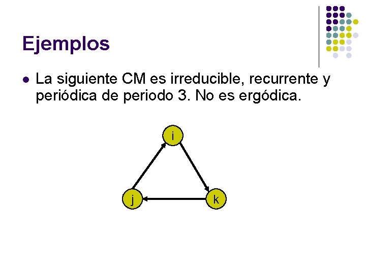 Ejemplos l La siguiente CM es irreducible, recurrente y periódica de periodo 3. No Ejemplos l La siguiente CM es irreducible, recurrente y periódica de periodo 3. No