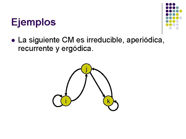 Ejemplos l La siguiente CM es irreducible, aperiódica, recurrente y ergódica. j i k Ejemplos l La siguiente CM es irreducible, aperiódica, recurrente y ergódica. j i k
