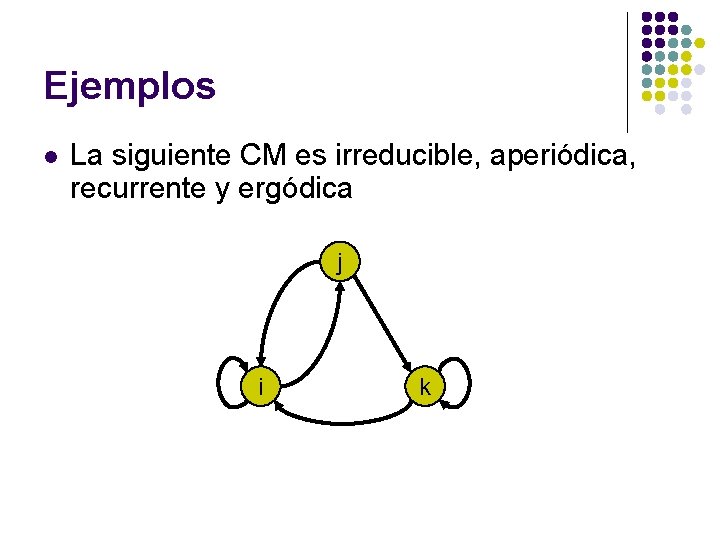 Ejemplos l La siguiente CM es irreducible, aperiódica, recurrente y ergódica j i k Ejemplos l La siguiente CM es irreducible, aperiódica, recurrente y ergódica j i k