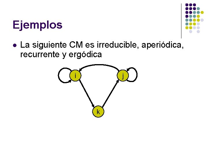 Ejemplos l La siguiente CM es irreducible, aperiódica, recurrente y ergódica i j k Ejemplos l La siguiente CM es irreducible, aperiódica, recurrente y ergódica i j k