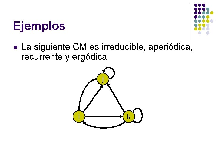 Ejemplos l La siguiente CM es irreducible, aperiódica, recurrente y ergódica j i k Ejemplos l La siguiente CM es irreducible, aperiódica, recurrente y ergódica j i k