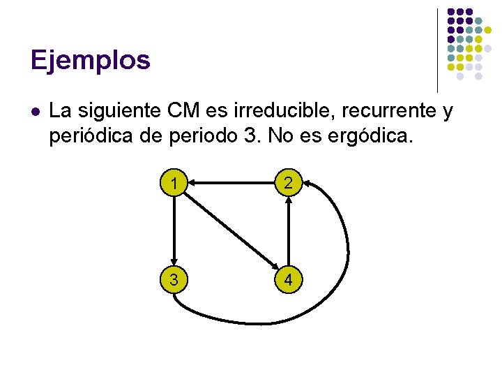 Ejemplos l La siguiente CM es irreducible, recurrente y periódica de periodo 3. No Ejemplos l La siguiente CM es irreducible, recurrente y periódica de periodo 3. No