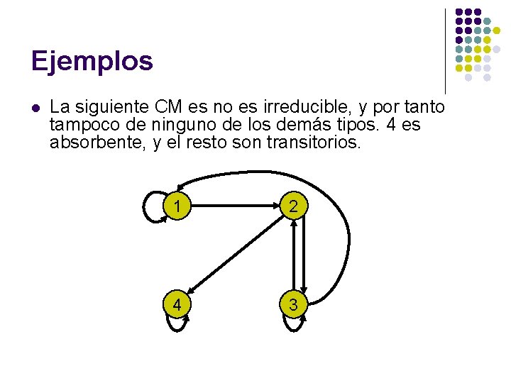 Ejemplos l La siguiente CM es no es irreducible, y por tanto tampoco de Ejemplos l La siguiente CM es no es irreducible, y por tanto tampoco de