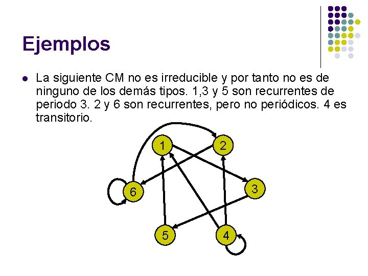 Ejemplos l La siguiente CM no es irreducible y por tanto no es de Ejemplos l La siguiente CM no es irreducible y por tanto no es de