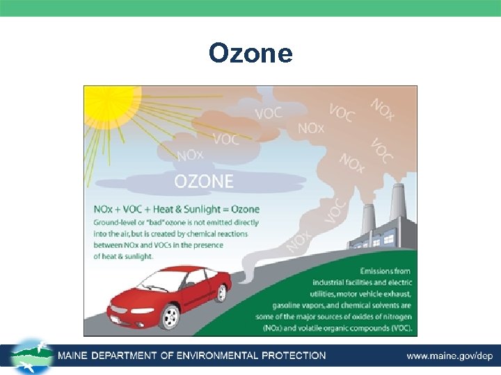 Ozone 