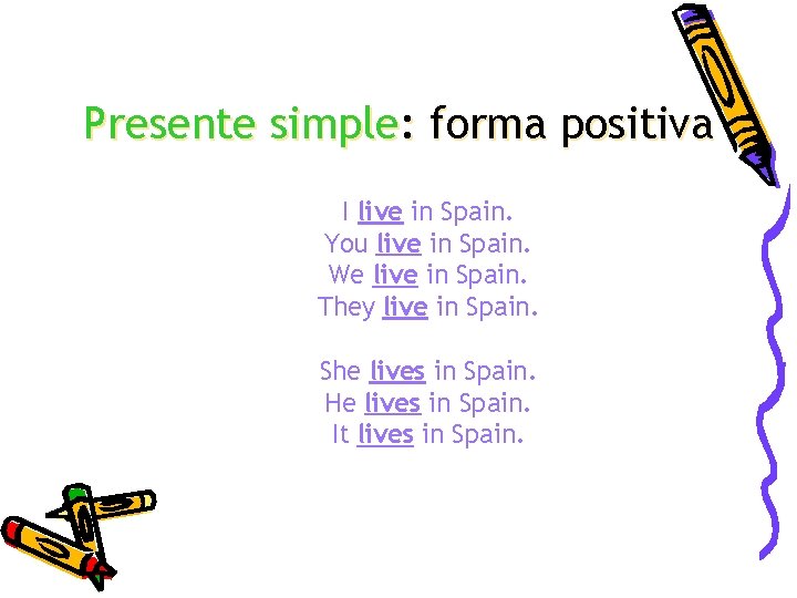 Presente simple: forma positiva I live in Spain. You live in Spain. We live Presente simple: forma positiva I live in Spain. You live in Spain. We live
