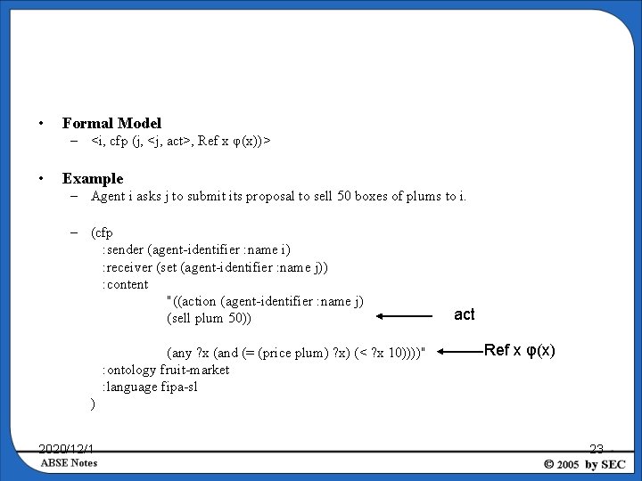  • Formal Model – <i, cfp (j, <j, act>, Ref x φ(x))> •