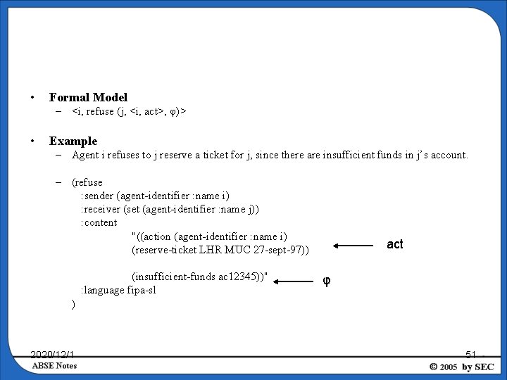  • Formal Model – <i, refuse (j, <i, act>, φ)> • Example –