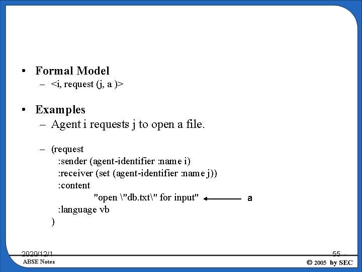  • Formal Model – <i, request (j, a )> • Examples – Agent