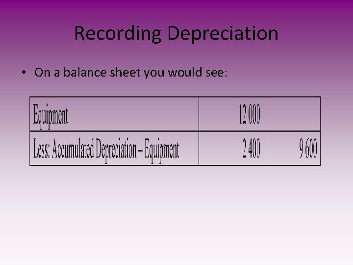 Recording Depreciation • On a balance sheet you would see: 