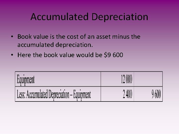 Accumulated Depreciation • Book value is the cost of an asset minus the accumulated